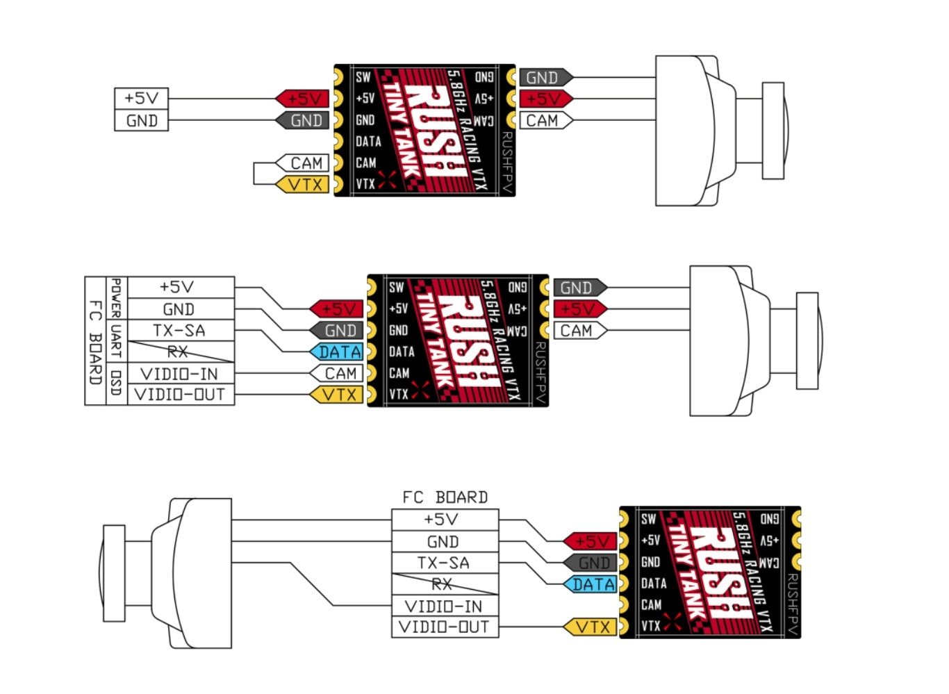 RushFPV Tank Tiny 200mW Nano VTX