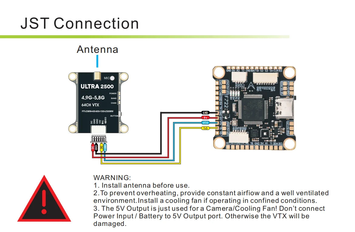 VTX-096 Ultra 2500 4.9G-5.8G 64CH VTX