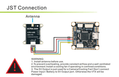 VTX-096 Ultra 2500 4.9G-5.8G 64CH VTX