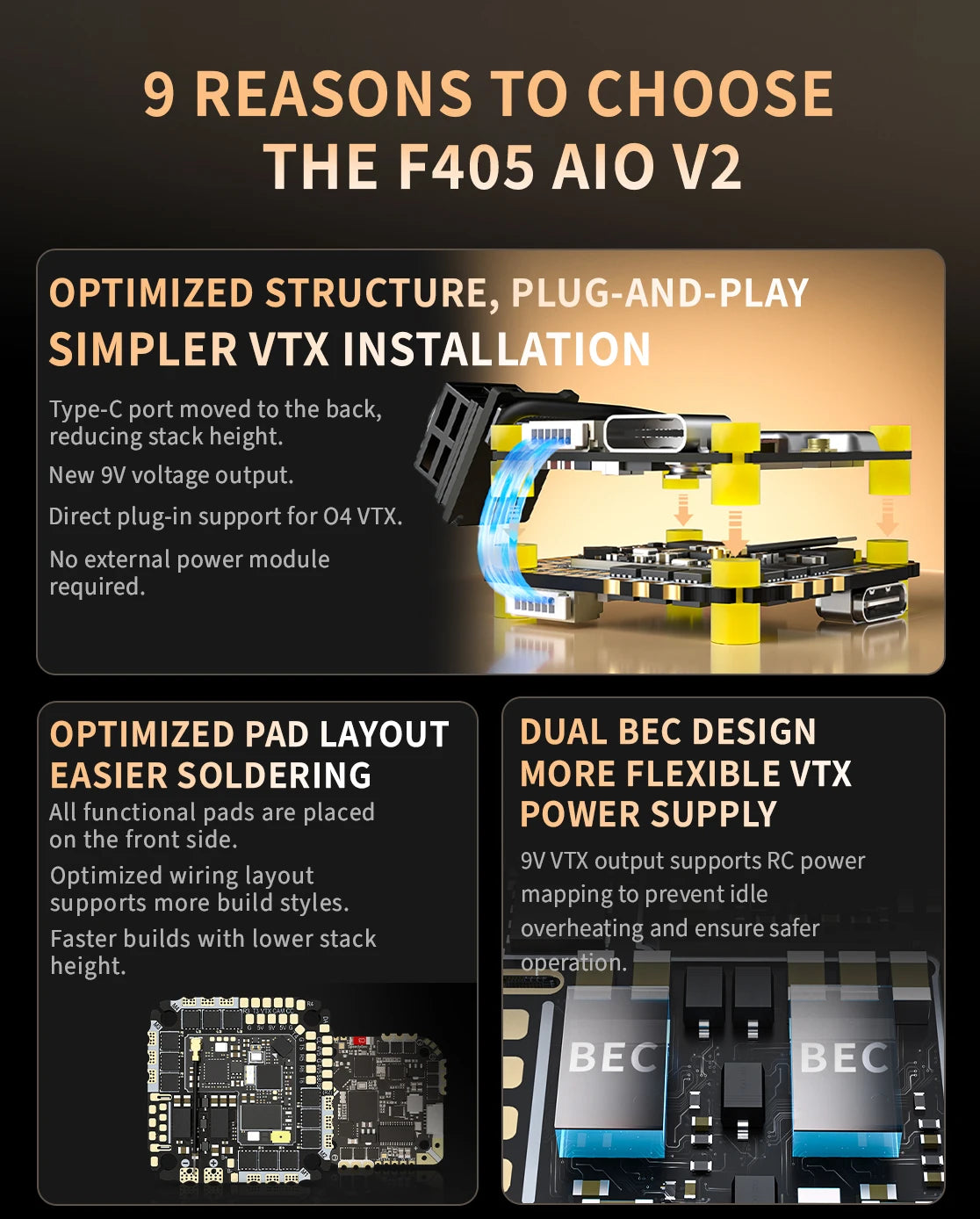 Contrôleur de vol SpeedyBee F405 AIO V2 35-40A double BEC ICM42688 et ESC Bluejay