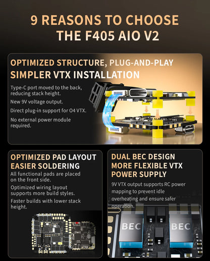 Contrôleur de vol SpeedyBee F405 AIO V2 35-40A double BEC ICM42688 et ESC Bluejay