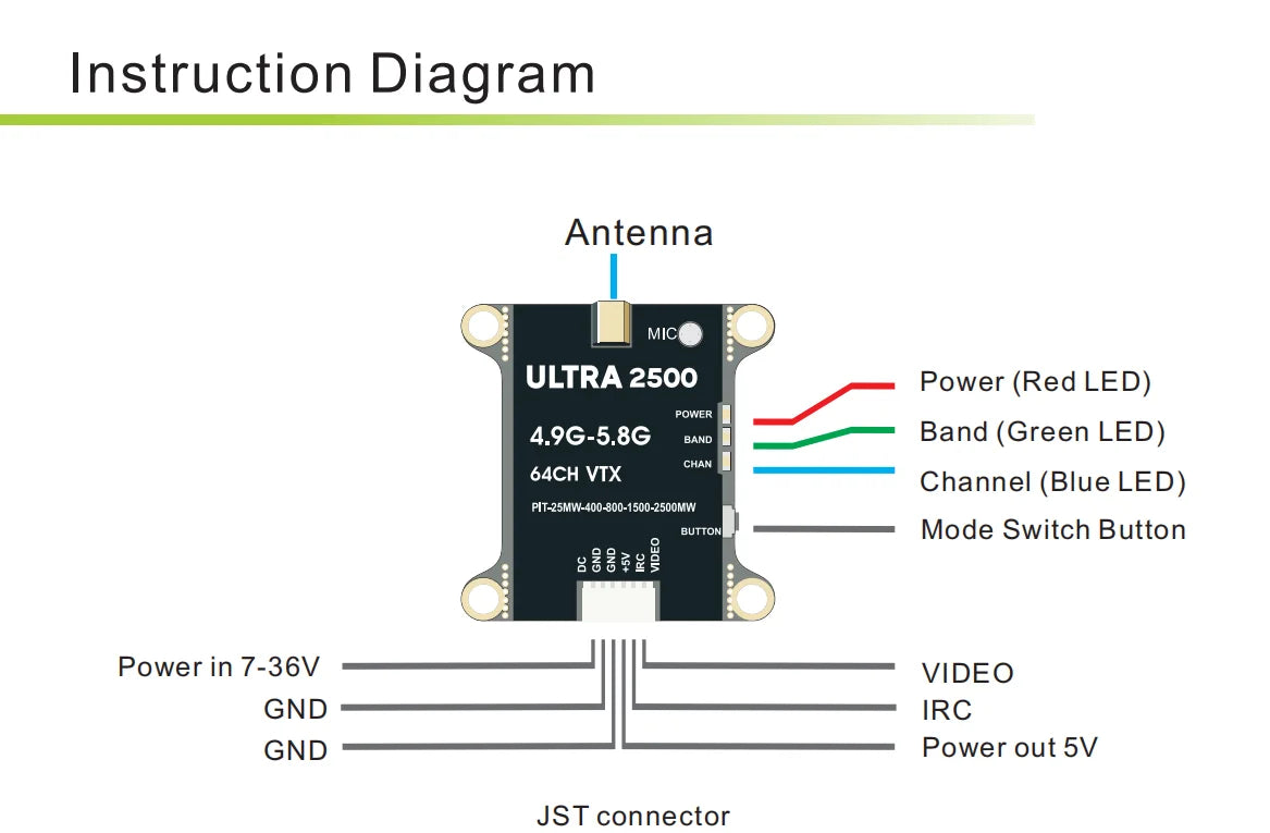 VTX-096 Ultra 2500 4.9G-5.8G 64CH VTX
