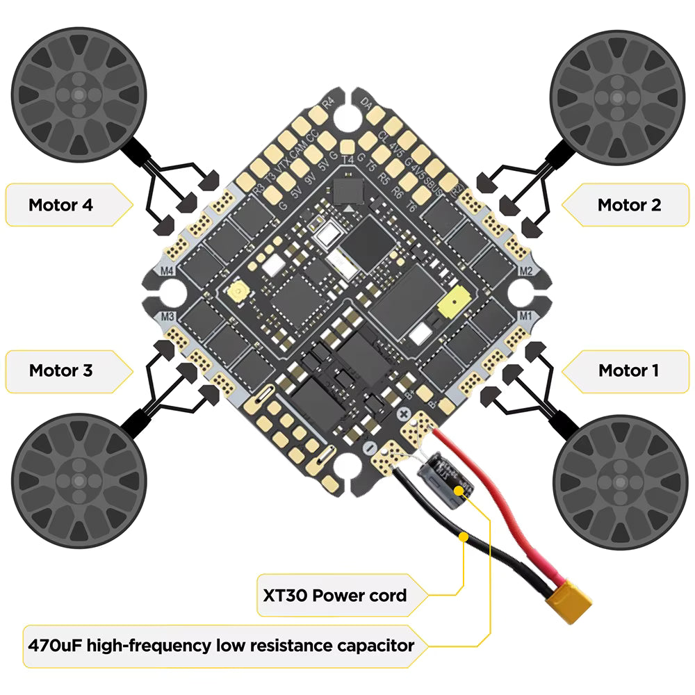 Contrôleur de vol SpeedyBee F405 AIO V2 35-40A double BEC ICM42688 et ESC Bluejay