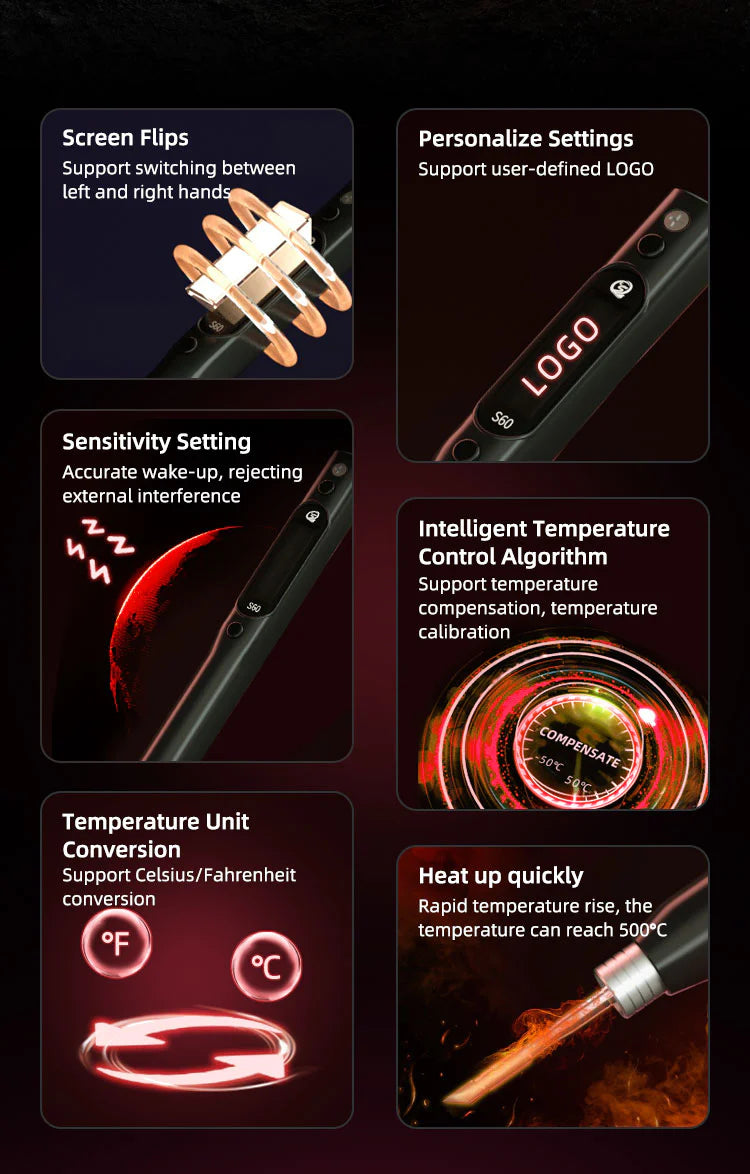Sequre S60 Nano Electric Soldering Iron Kit