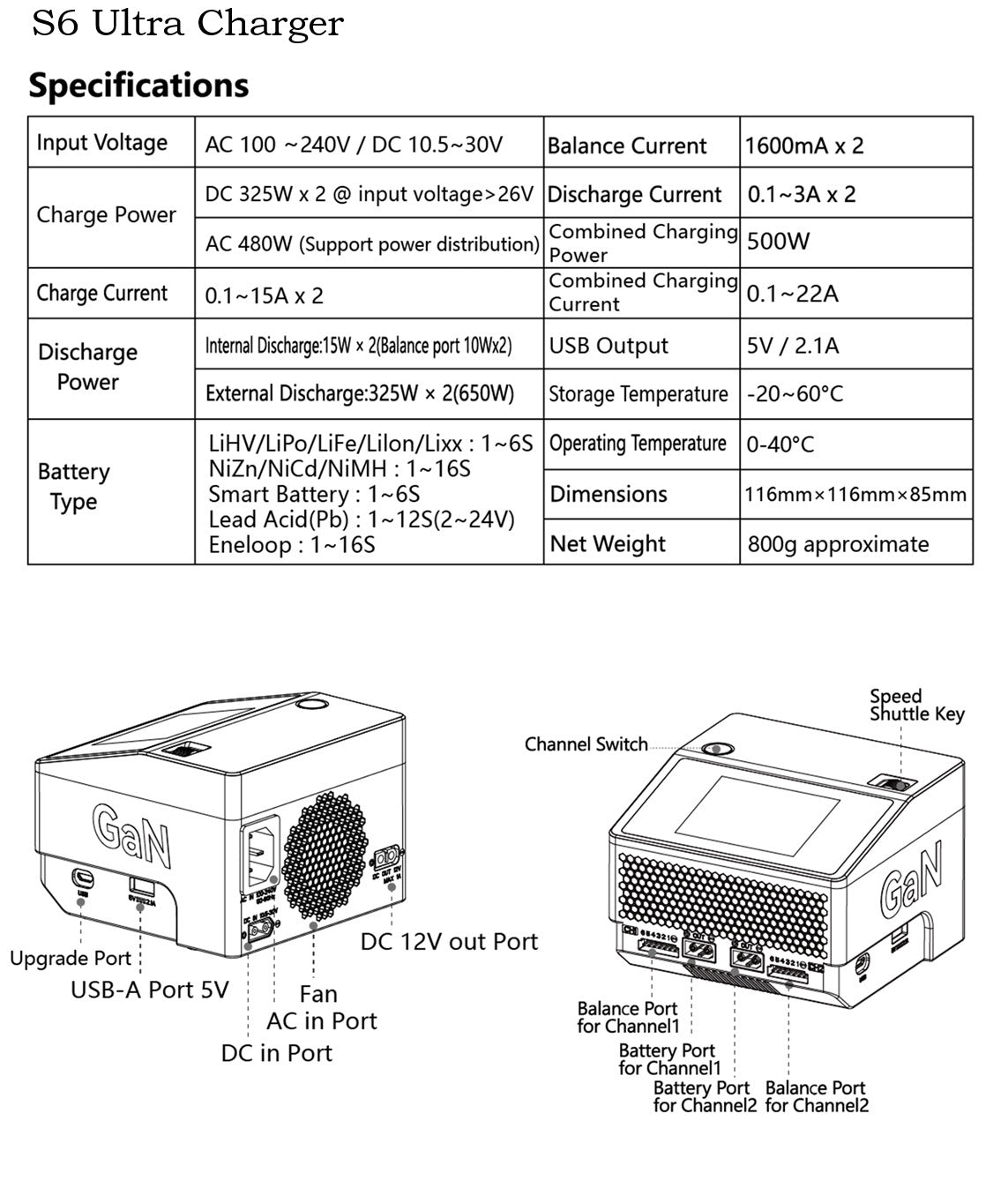 HOTA S6 Ultra charger specifications and port layout