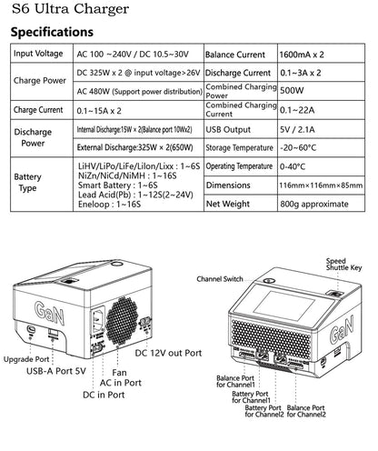 HOTA S6 Ultra charger specifications and port layout