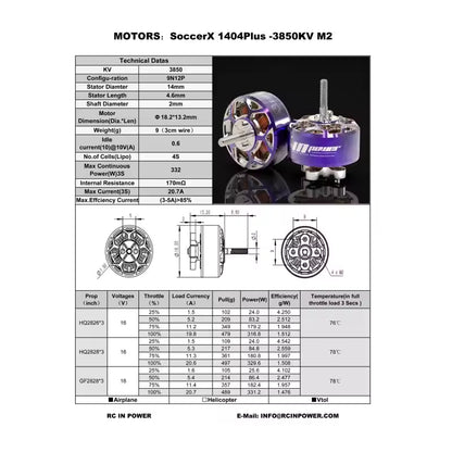 RCINPower 1404 Plus M2 Micro FPV Drone Motor 3850kv - for checking