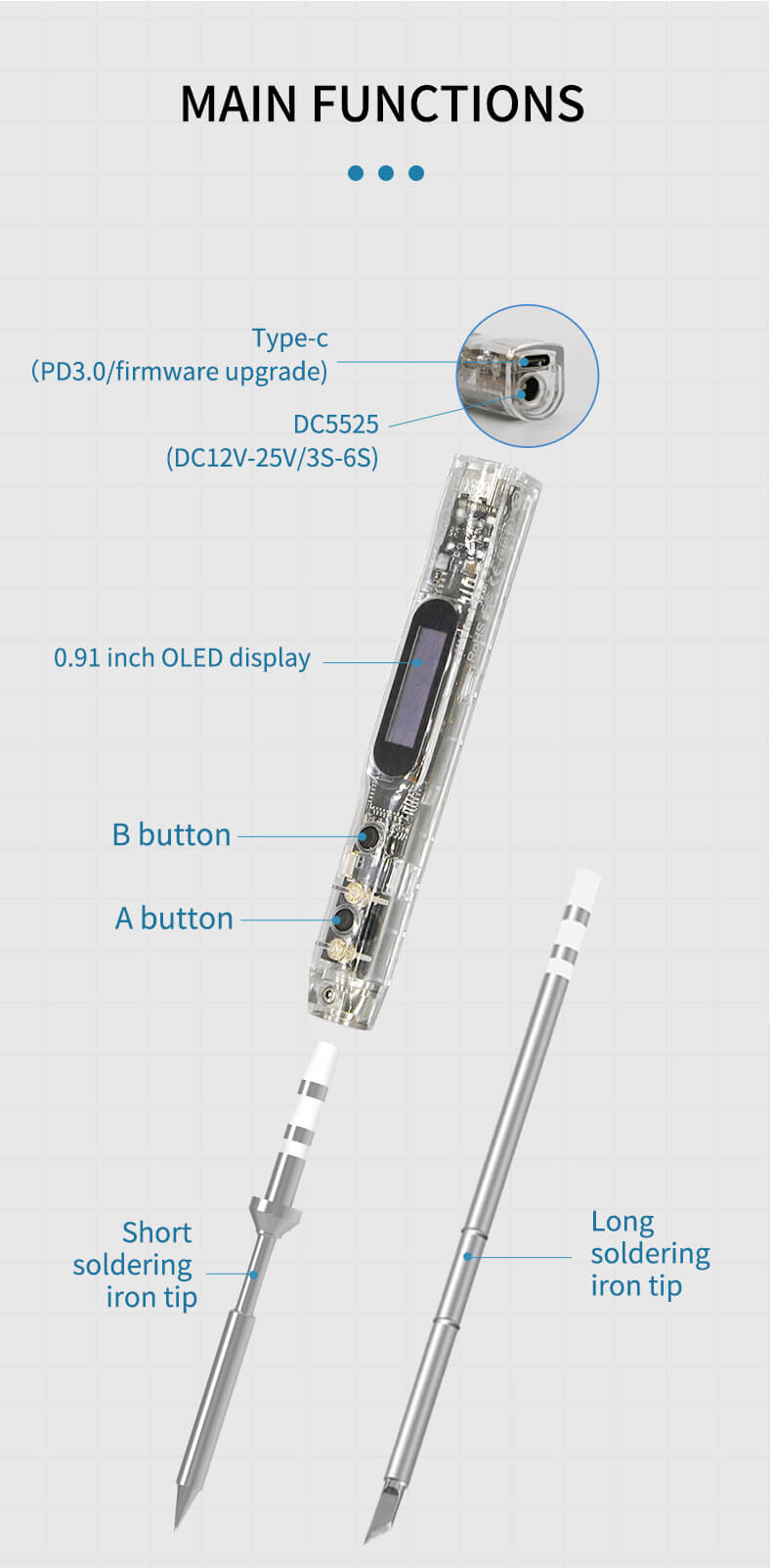 Sequre SI012 Intelligent Portable Soldering Iron