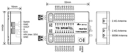 FrSky TD SR18 Tandem Dual-Band Receiver (2.4GHz/900MHz)