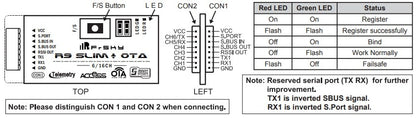 Frsky R9 Slim+ OTA 868MHz Long Range Receiver (With T antenna)
