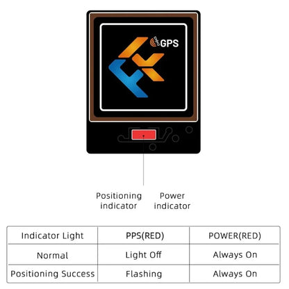 FlyFishRC M10 Mini GPS Module