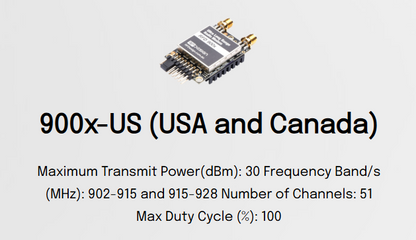 RFD 900x-US Modem (FCC approved)(HS 8517.62.00.90)