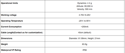 Hobybro H-RTK NEO-F9P Rover - IP66, RM3100 Compass