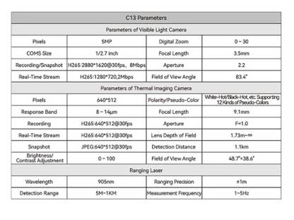 Skydroid C13 Three-Light Gimbal
