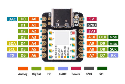 Seeeduino XIAO Arduino Microcontroller