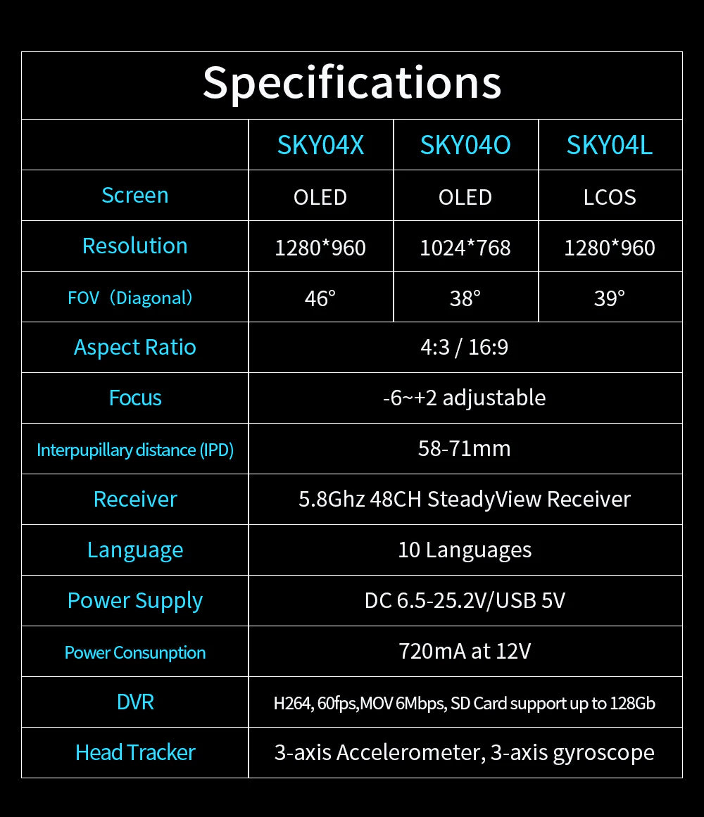 Skyzone SKY04O OLED 5.8GHz 48CH FPV Goggles