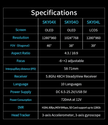 Skyzone SKY04O OLED 5.8GHz 48CH FPV Goggles