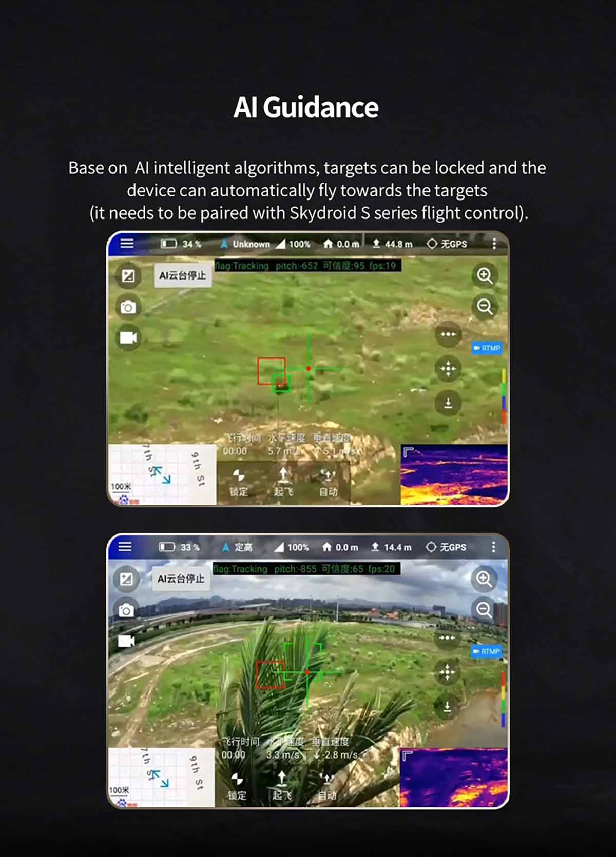 Skydroid C13 Three-Light Gimbal