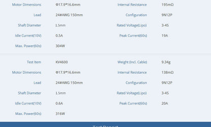 Tmotor F1404 Motor (2900kV / 3800kV / 4600kV)