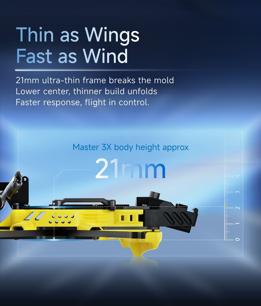 SpeedyBee Master3X Modular Frame (with Injection Moulded Head O3 Compa ...
