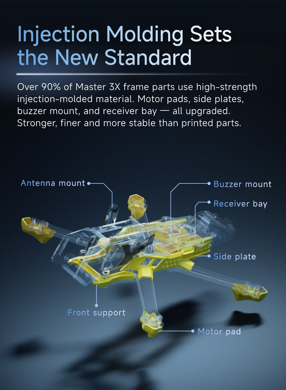 SpeedyBee Master3X Modular Frame (with Injection Moulded Head O3 Compa ...
