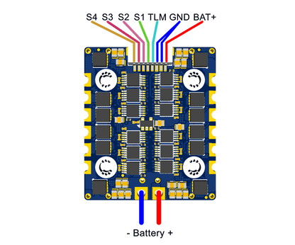 Fettec FETtecESC 4in1 35A (2-6S)