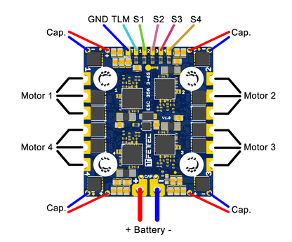 Fettec FETtecESC 4in1 35A (2-6S)
