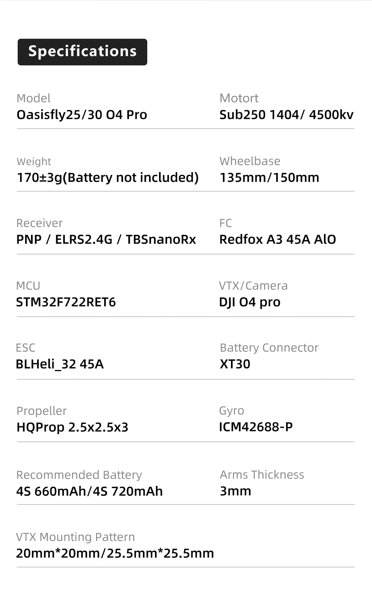 Sub250 OasisFly25_O4 Pro (with O4 Pro)