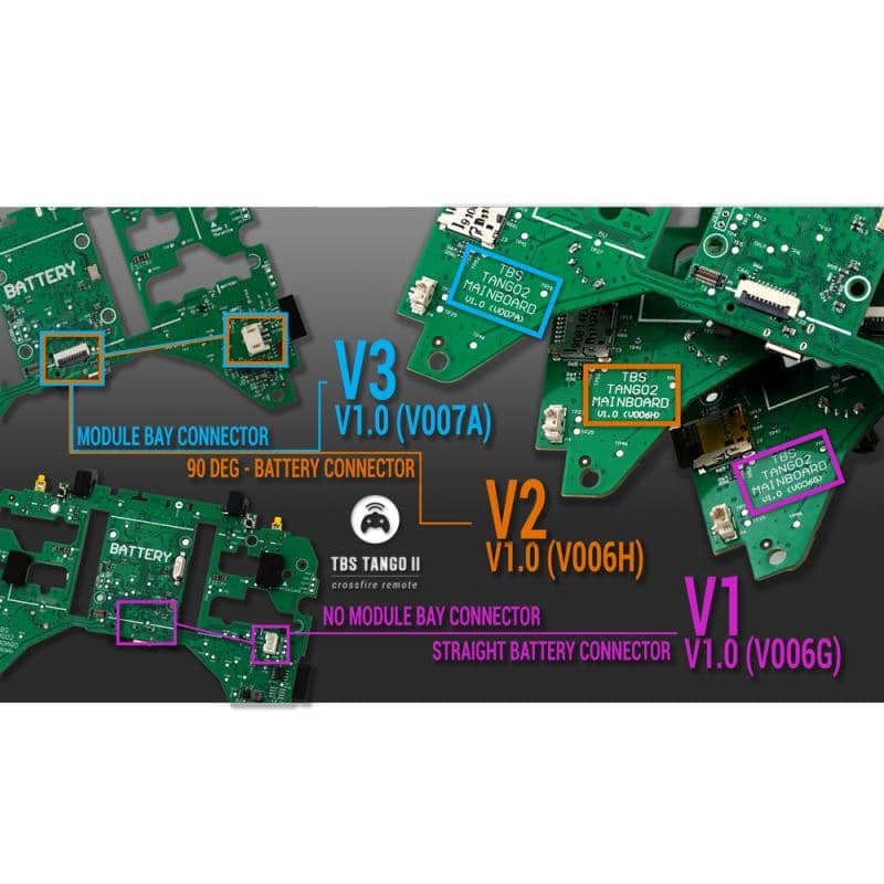 Module Bay Add-on for TBS Tango 2