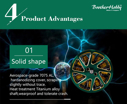 BrotherHobby TC 2004 Ultralight Motor (1700kV, 1950kV, 2100kV, 3150kV)