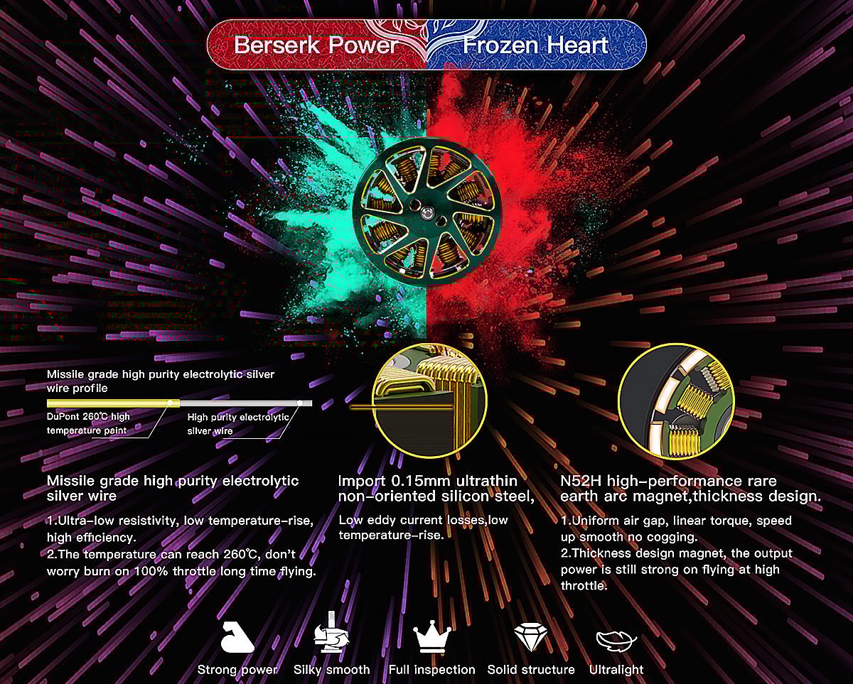 BrotherHobby TC 2004 Ultralight Motor (1700kV, 1950kV, 2100kV, 3150kV)