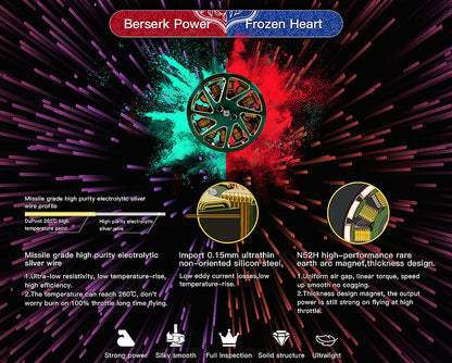 BrotherHobby TC 2004 Ultralight Motor (1700kV, 1950kV, 2100kV, 3150kV)