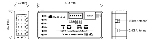 FrSky TD R6 Tandem Dual-Band Receiver (2.4GHz/900/868MHz)
