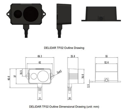 Benewake TF02 LIDAR Rangefinder IP65 (22m)