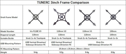 TuneRC 3" Iris F118E V3 Carbon Fibre Micro ToothPick Frame
