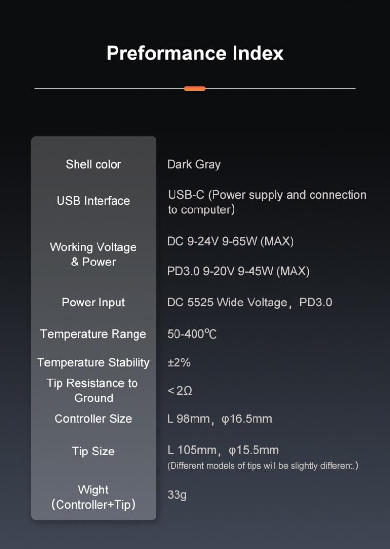 MiniWare TS101 Soldering Iron (TS-B2)