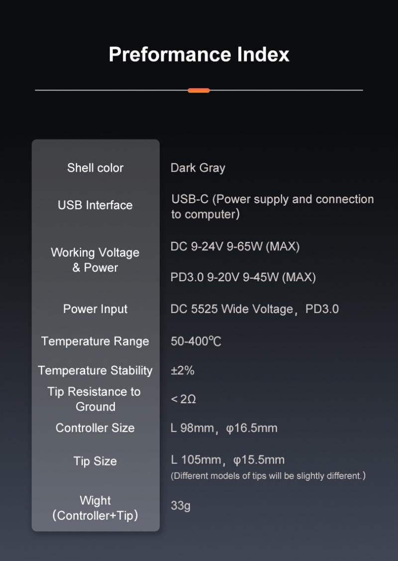 MiniWare TS101 Soldering Iron (TS-B2)