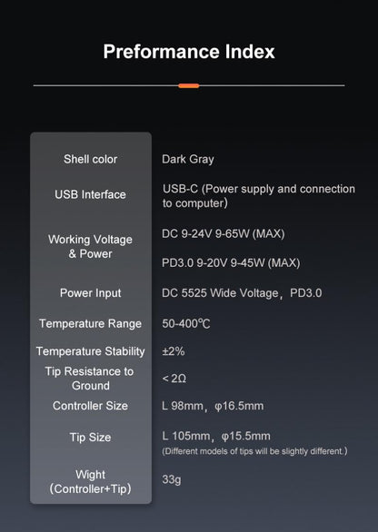 MiniWare TS101 Soldering Iron (TS-B2)
