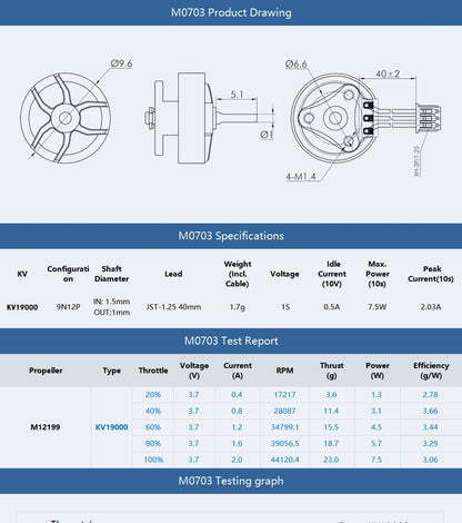 Tmotor M0703 19000kV Brushless Whoop 1S Motor