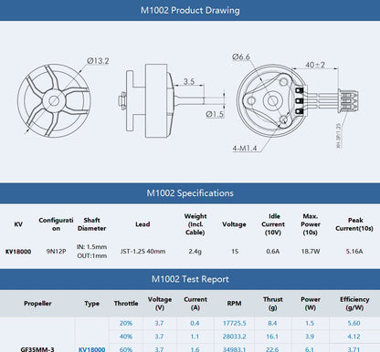 Tmotor M1002 18000kV Brushless 75x Whoop 1S Motor