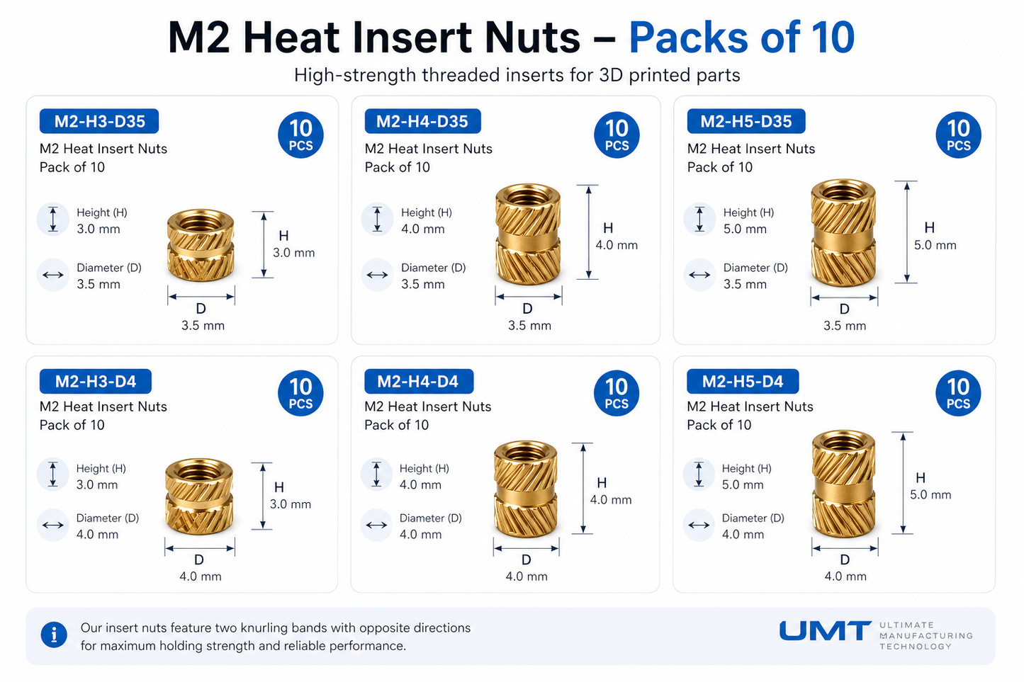M2 Brass Heat Set Inserts (10 Pack)