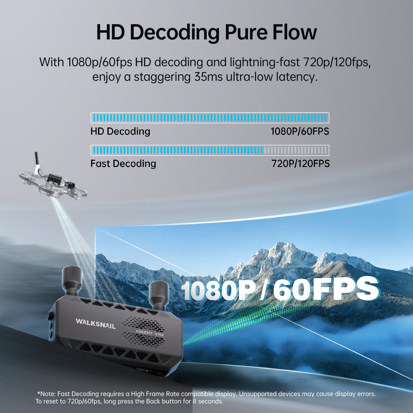 Walksnail Ascent FPV VRX - Digital HD Receiver with HDMI Output & Canvas Mode