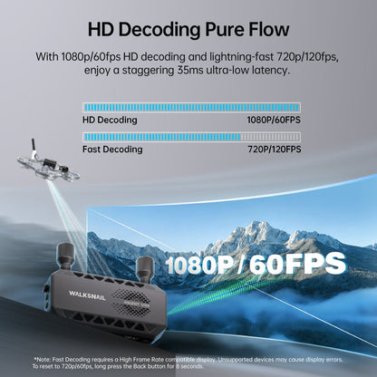 Walksnail Ascent FPV VRX - Digital HD Receiver with HDMI Output & Canvas Mode