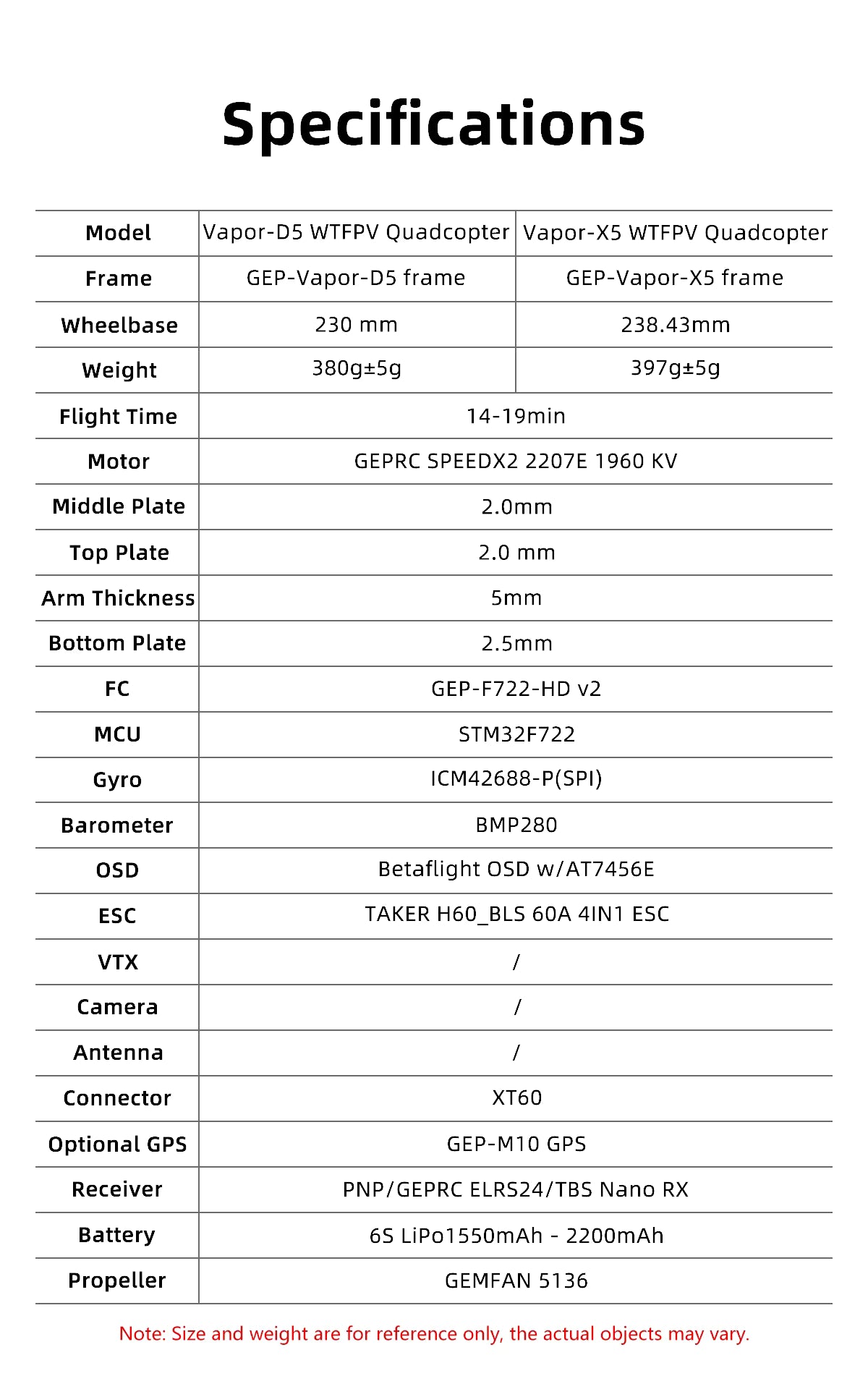 GEPRC Vapor-X5 WTFPV 5" Freestyle Quadcopter (GPS Edition)