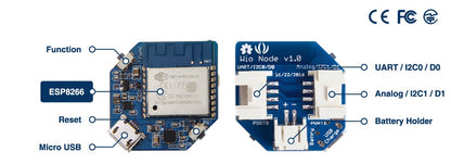 Wio Node