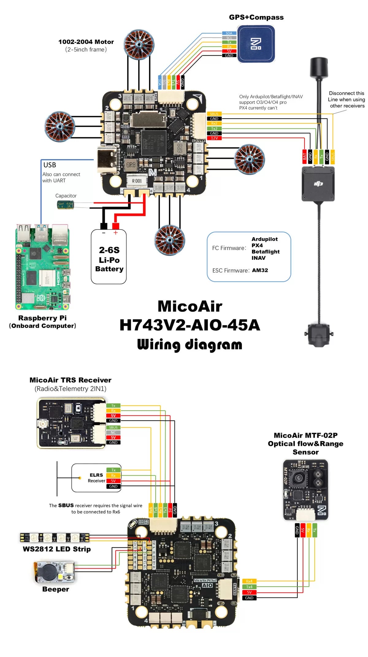 Wiring diagram for MicoAir H743V2-A10-45A electronic components on a white background