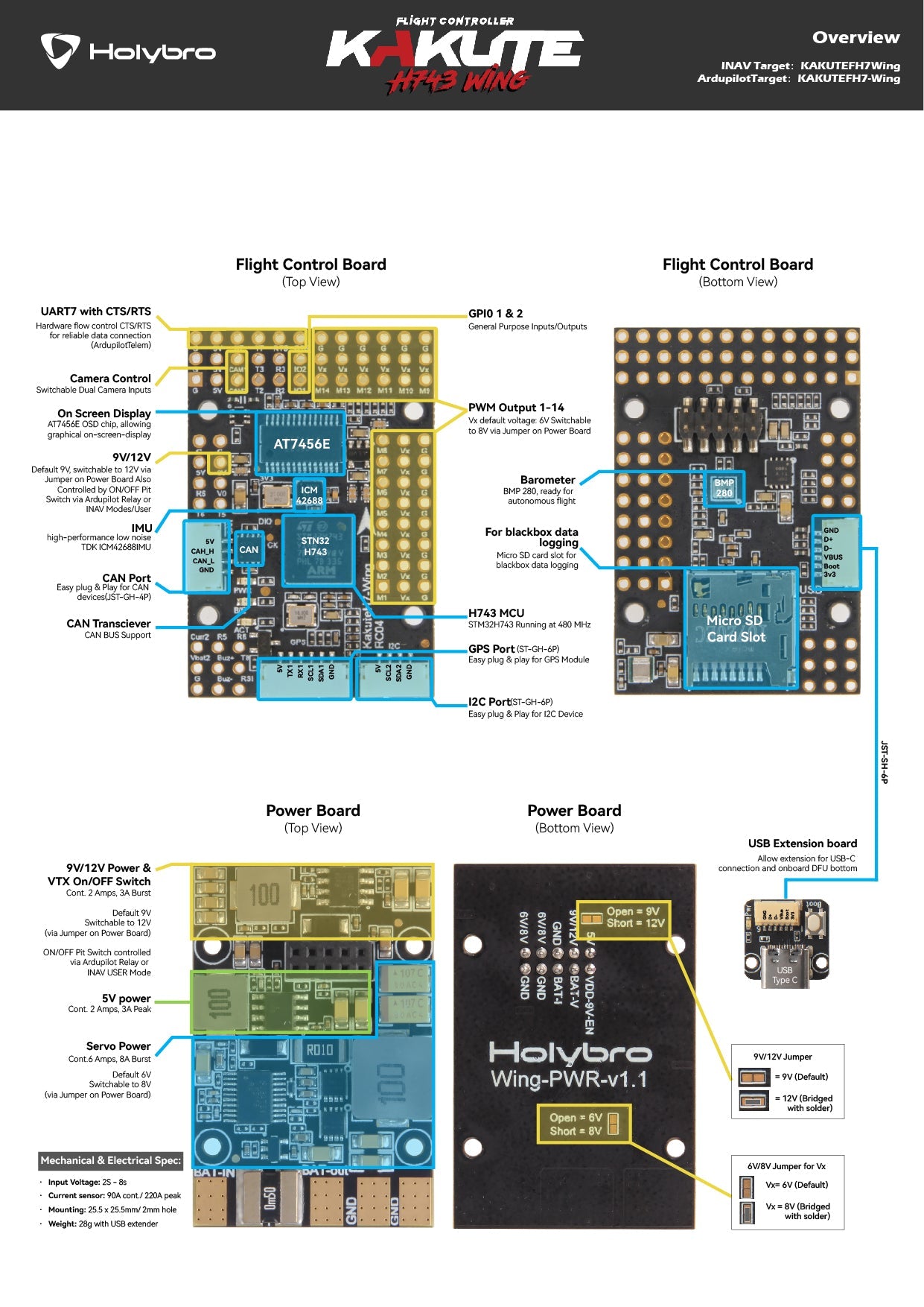 Holybro Kakute H743 Wing Flight Controller