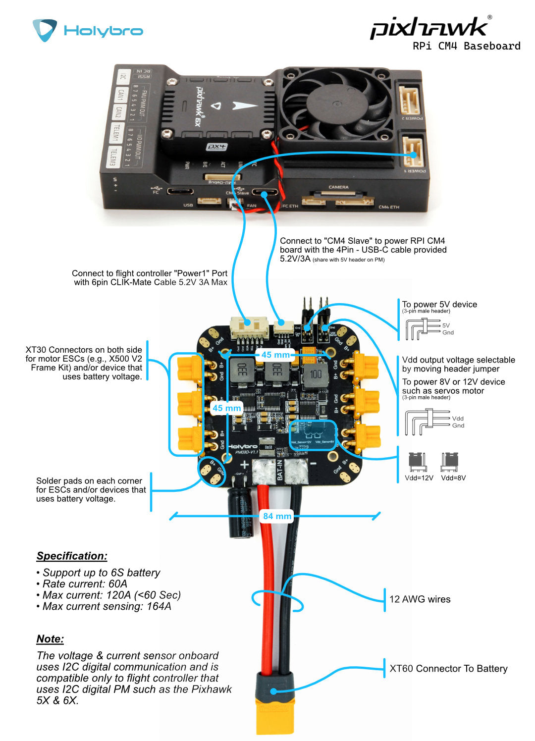 Pixhawk RPi CM3 Baseboard with wiring diagram and specifications on a white background