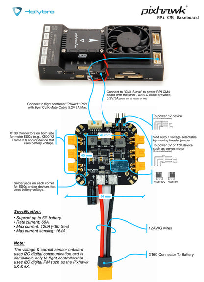 Pixhawk RPi CM3 Baseboard with wiring diagram and specifications on a white background