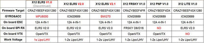 Happymodel X12 Lite ELRS 4in1 AIO Flight Controller
